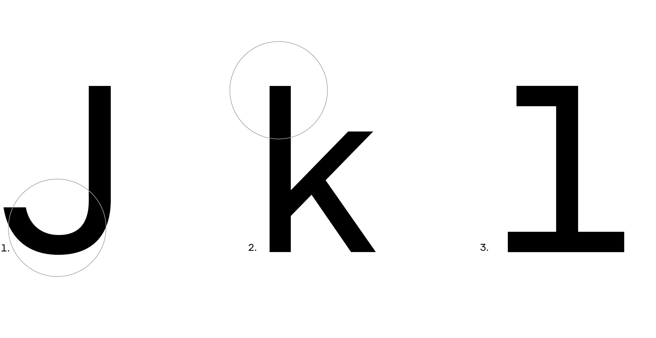 Character details from the published DR Publik specimen